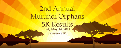Results of the 2nd Annual Mufundi Orphans 5K Run, Lawrence, KS.